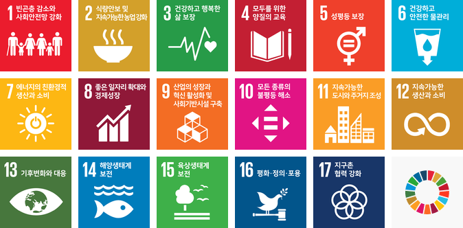 SDGs 17의 목표