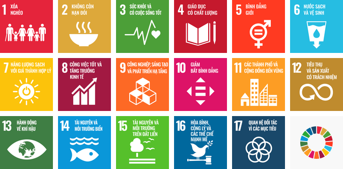 17 Mục tiêu Phát triển Bền vững (SDGs)